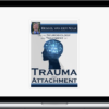 Bessel van der Kolk on the Neurobiology and Treatment of Trauma and Attachment