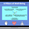 Peter Reznik – 6 Pillars of Well-Being