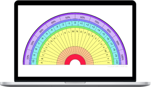 - Intermediate Pendulum